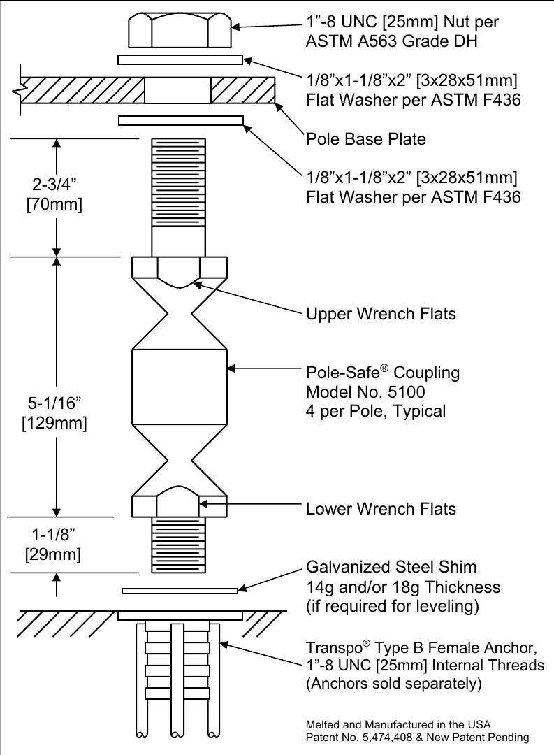 Transpo's exploded drawing of the 5100 coupling, pole base plate, hardware and Type B female anchor