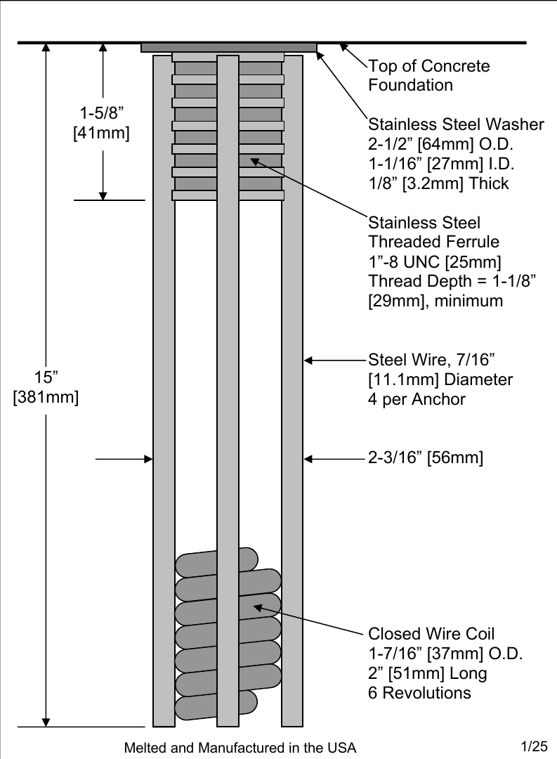 Transpo Type B anchor drawing showing the internal threaded ferrule, top washer and embedded steel-wire assembly